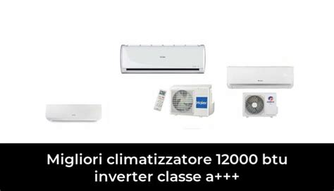 climatizzatore tudor 12000 btu opinioni|best 1200 btu air conditioner.